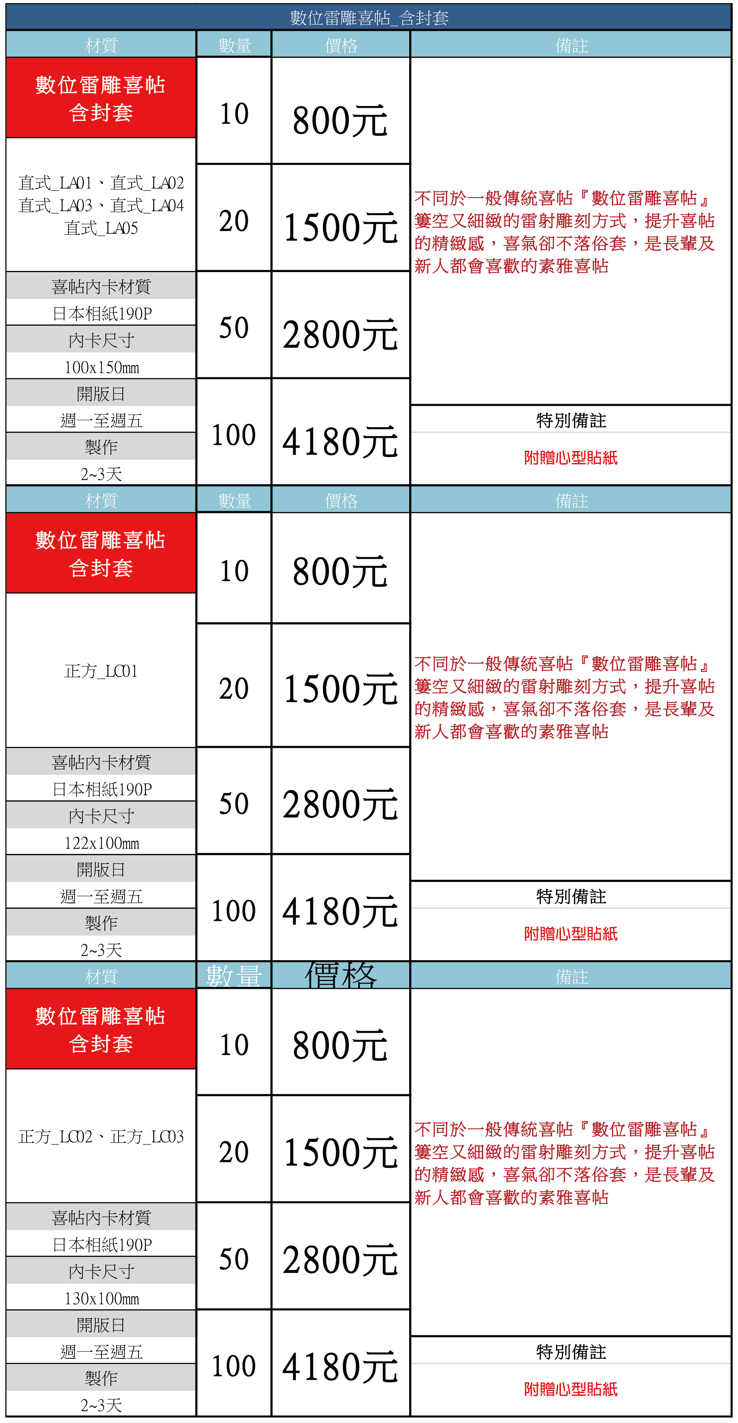 數位雷雕喜帖-01.jpg