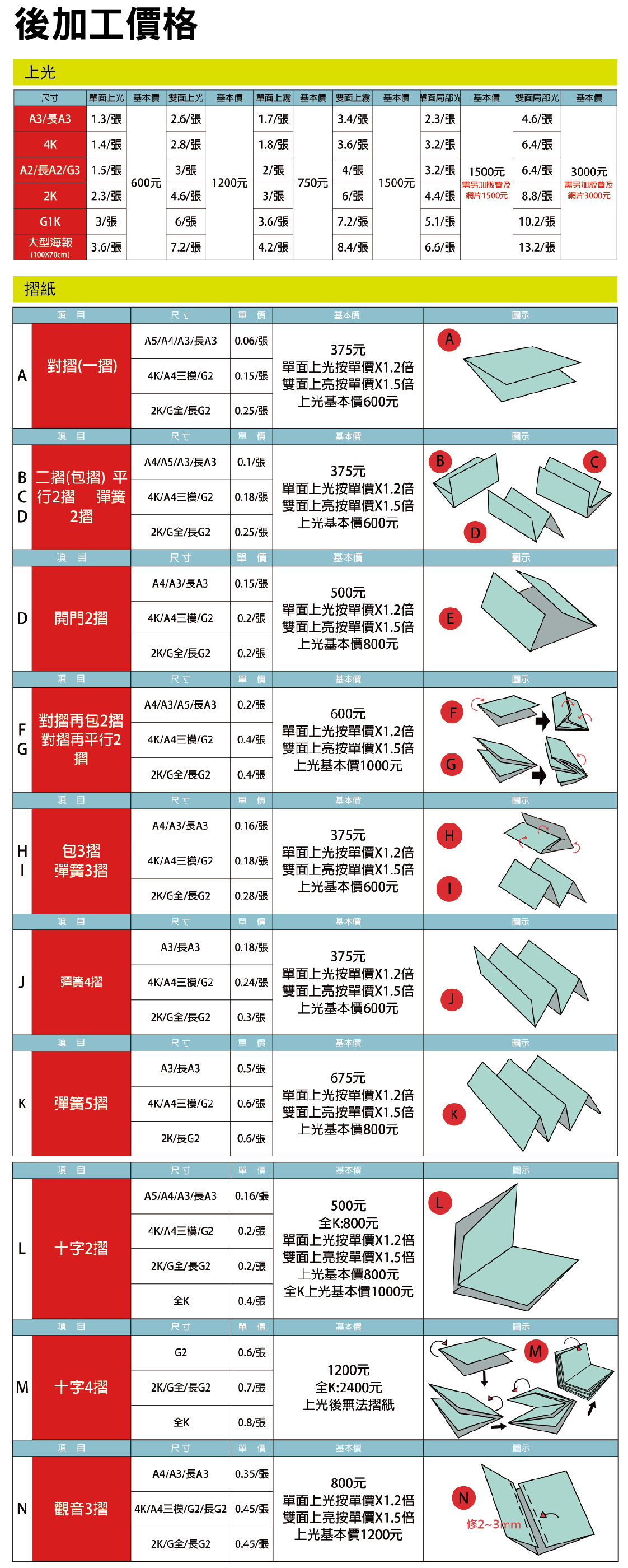 後加工1_工作區域 1.jpg