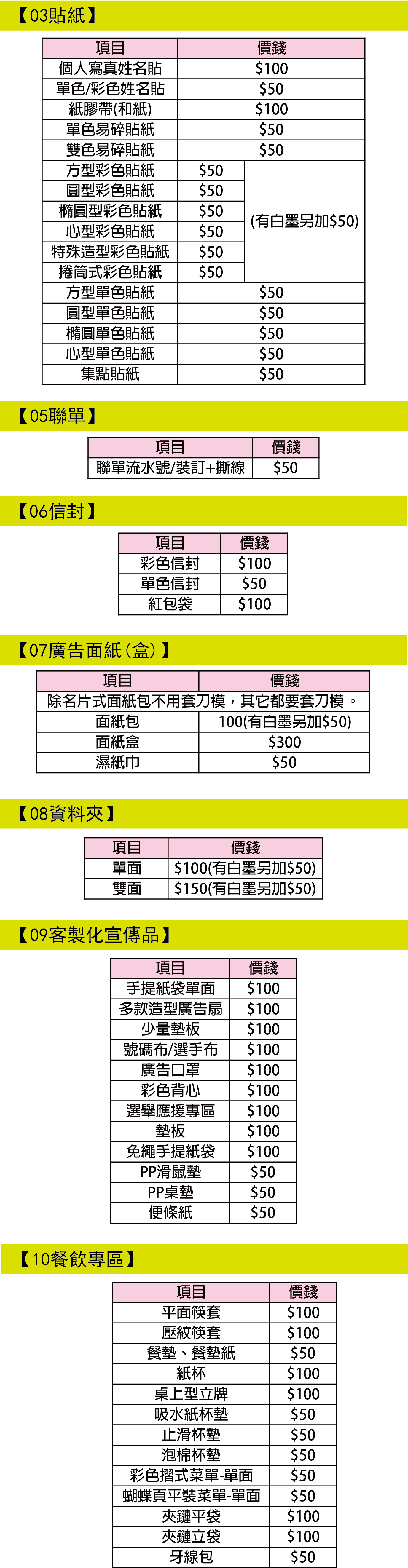 套刀模費用-02.jpg