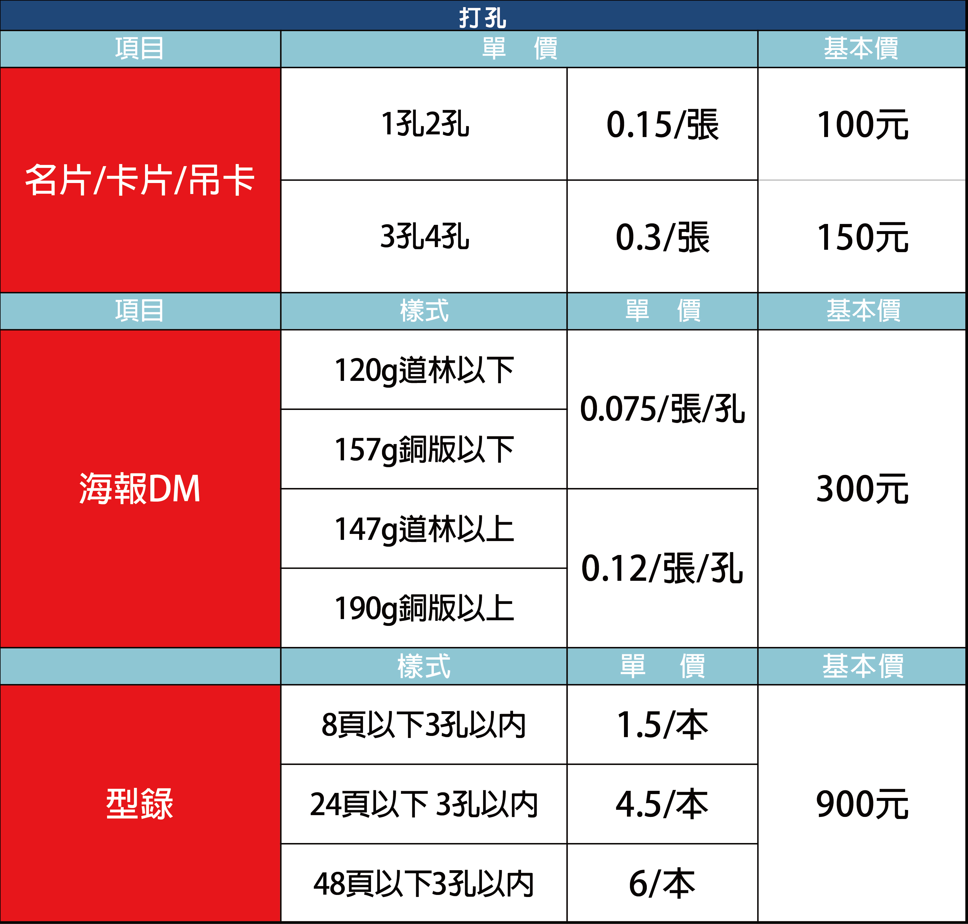 打孔-03.jpg