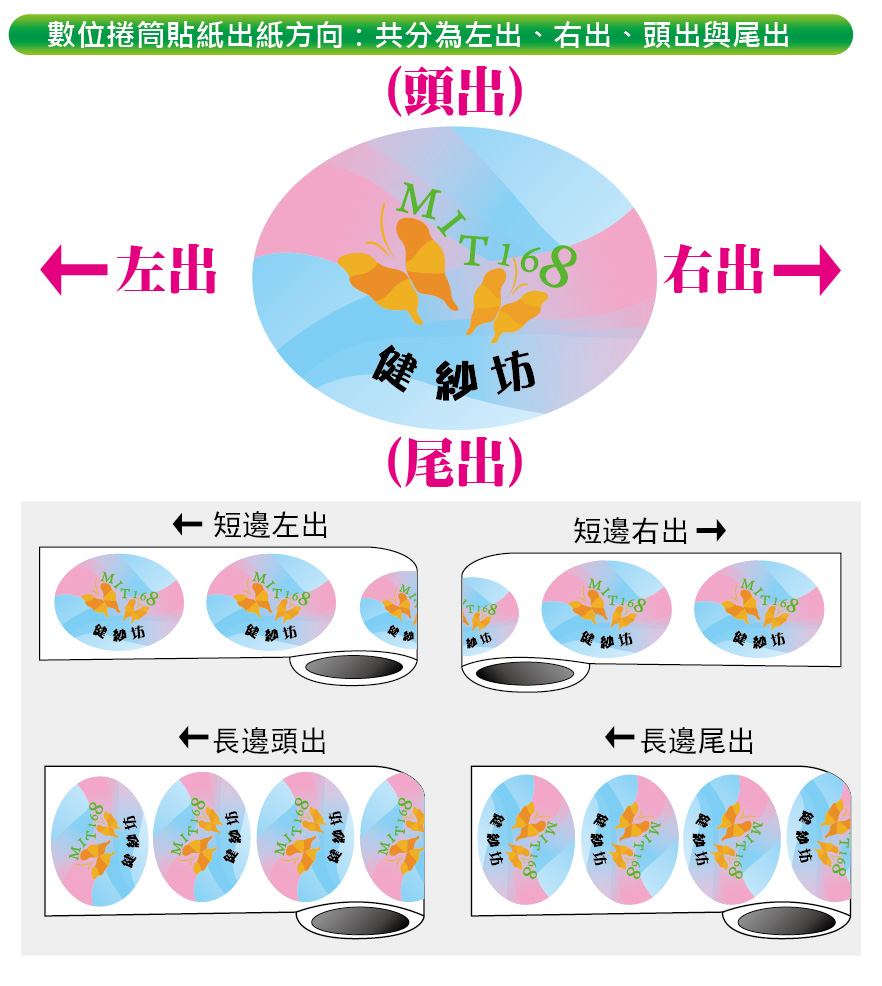 捲筒貼紙-03.jpg