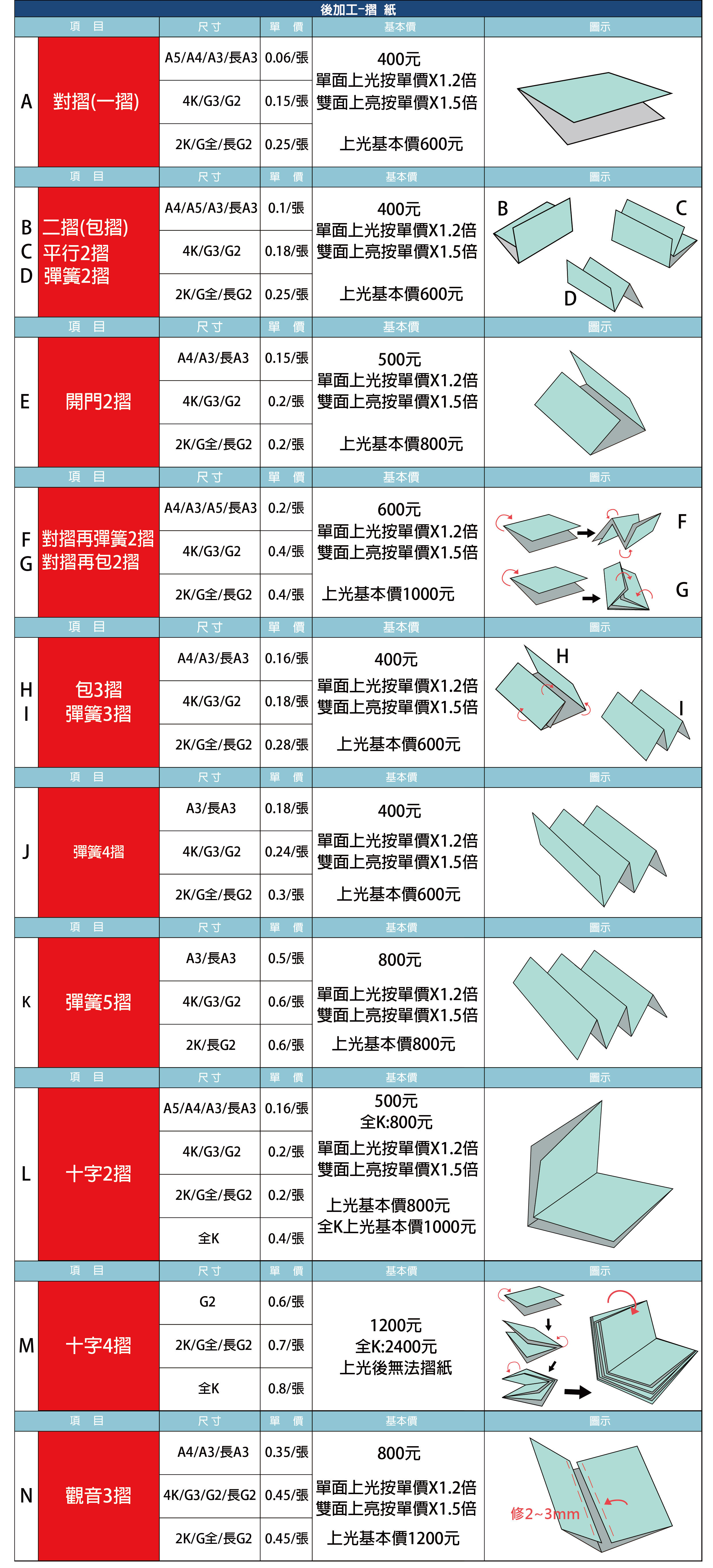 摺紙價格表-01.jpg