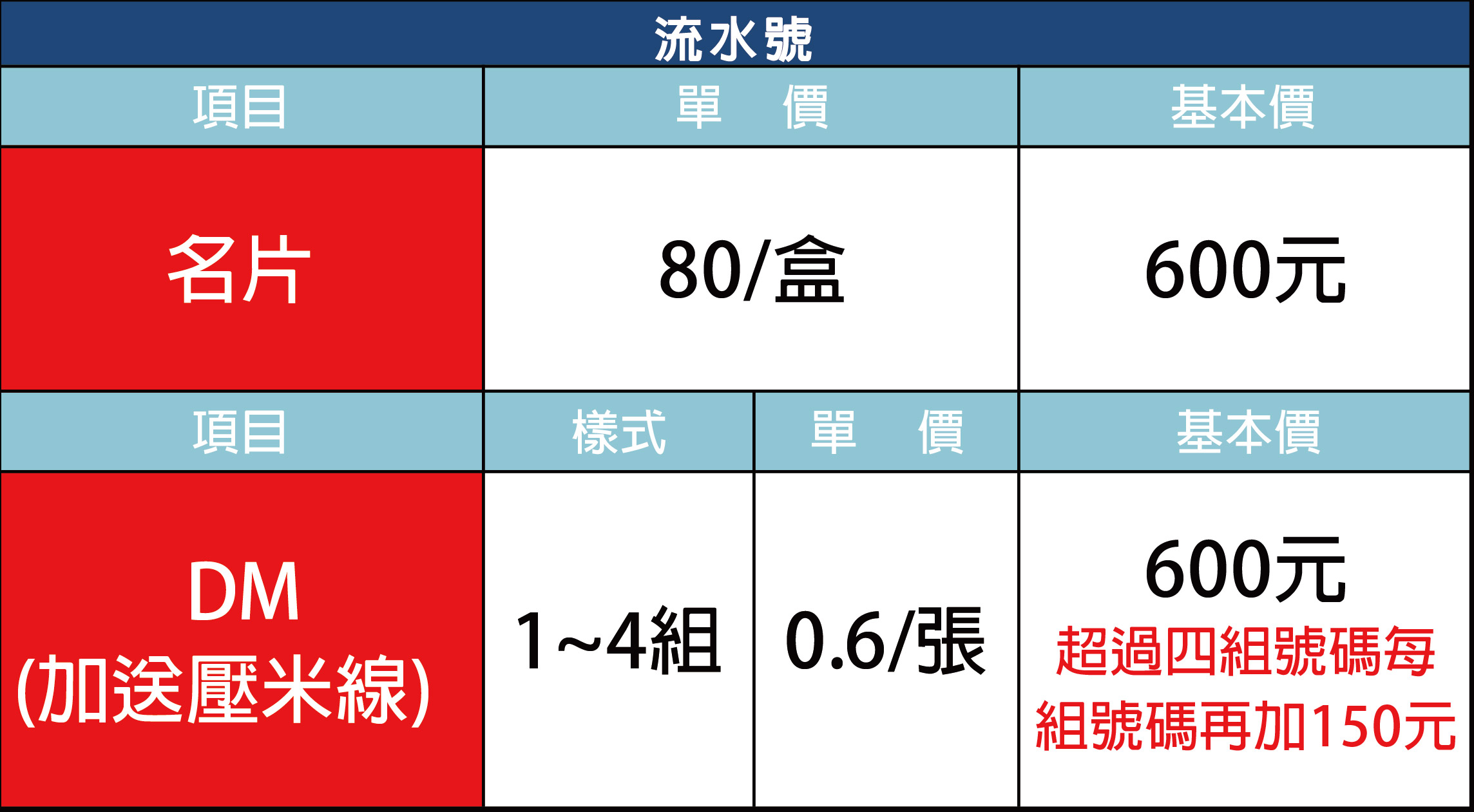 流水號-01.jpg