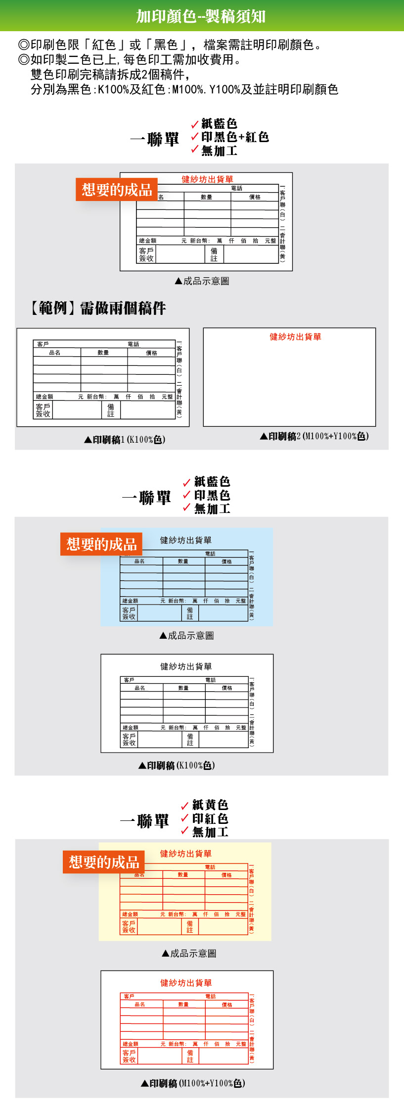 說明-3聯單後加工-04.jpg