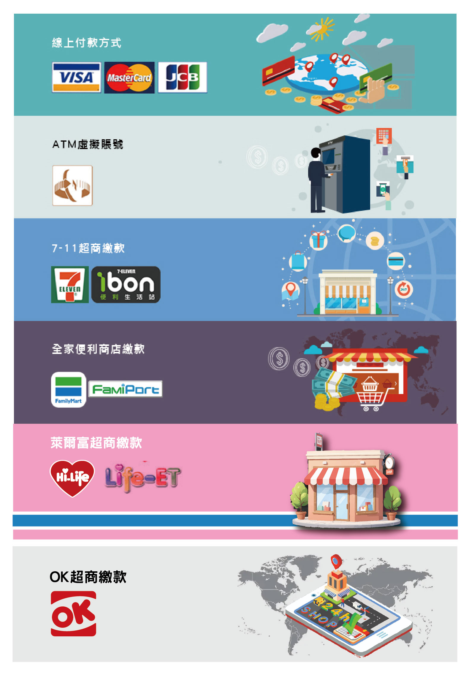 官網付款方式 頁角-02.jpg