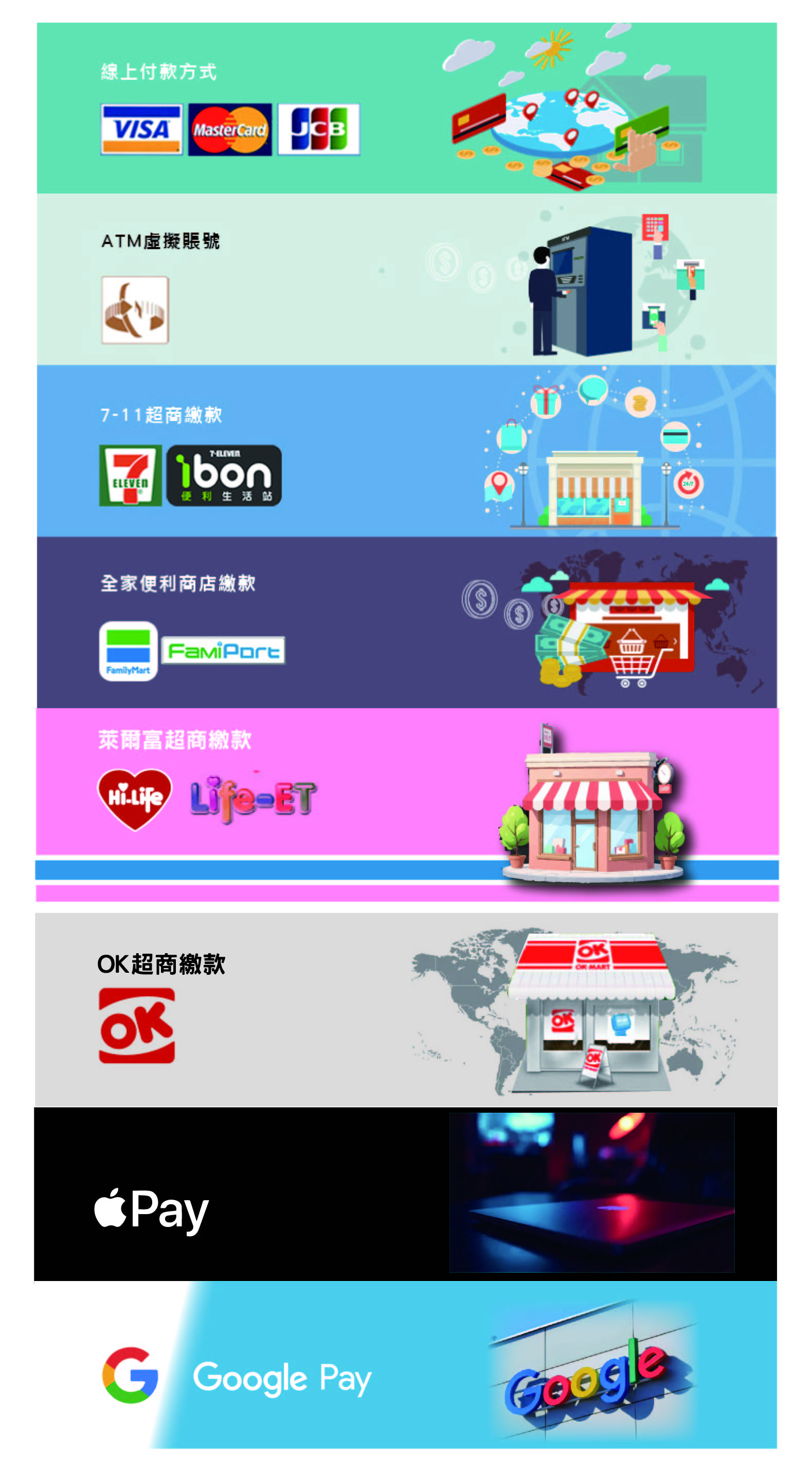 官網付款方式 頁角-02.jpg